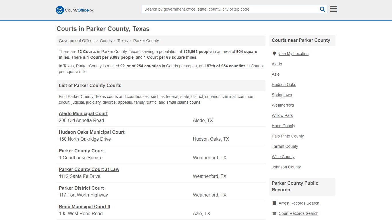 Courts - Parker County, TX (Court Records & Calendars)